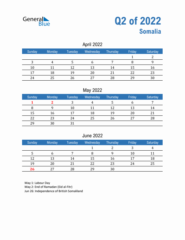 Somalia 2022 Quarterly Calendar with Sunday Start