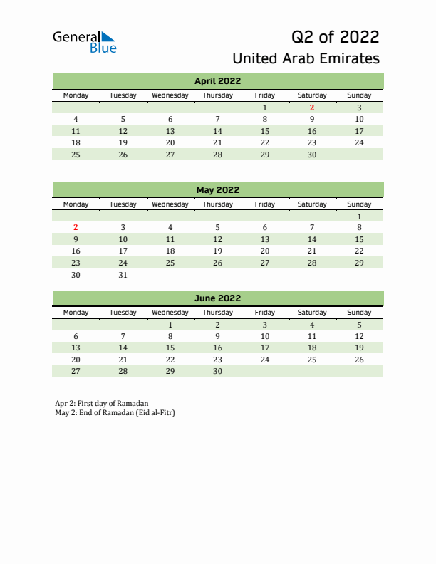 Quarterly Calendar 2022 with United Arab Emirates Holidays
