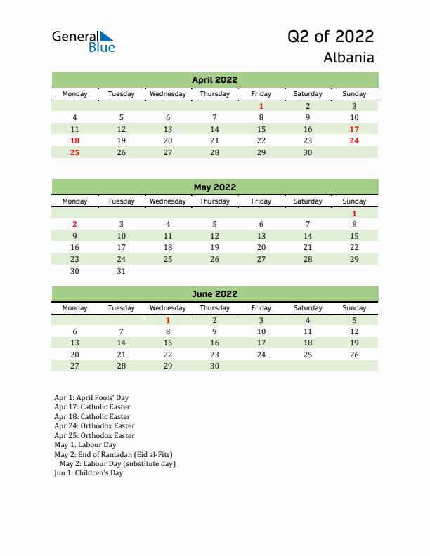 Quarterly Calendar 2022 with Albania Holidays