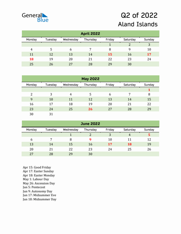 Quarterly Calendar 2022 with Aland Islands Holidays
