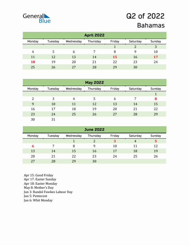 Quarterly Calendar 2022 with Bahamas Holidays