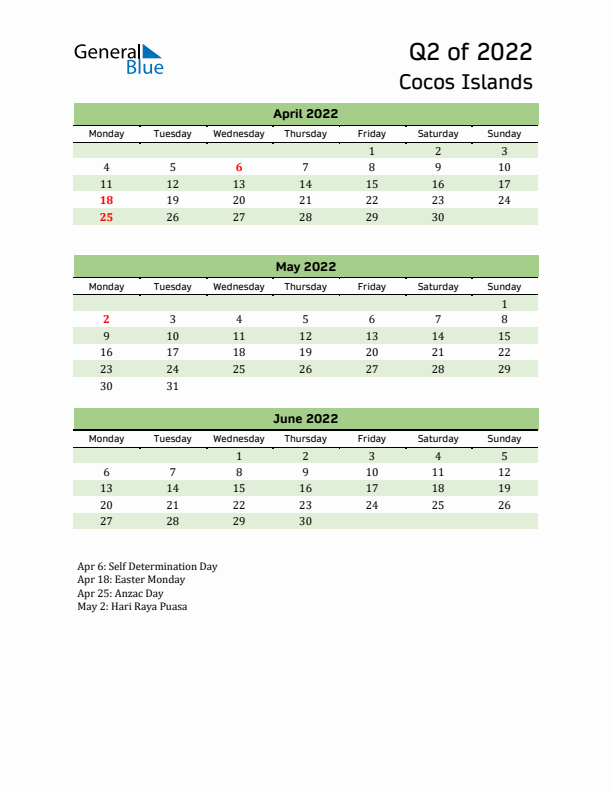 Quarterly Calendar 2022 with Cocos Islands Holidays