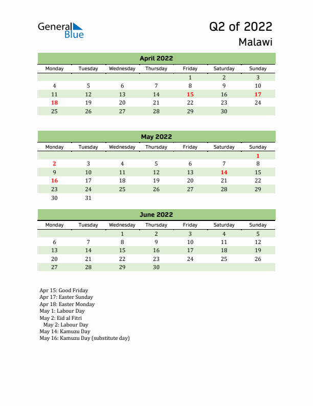 Quarterly Calendar 2022 with Malawi Holidays