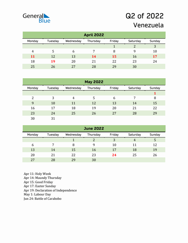 Quarterly Calendar 2022 with Venezuela Holidays