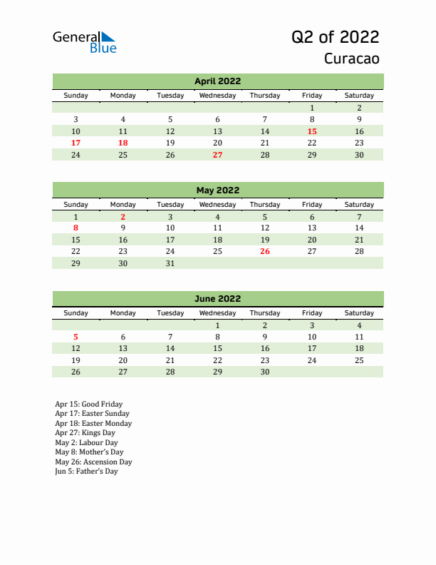 Quarterly Calendar 2022 with Curacao Holidays