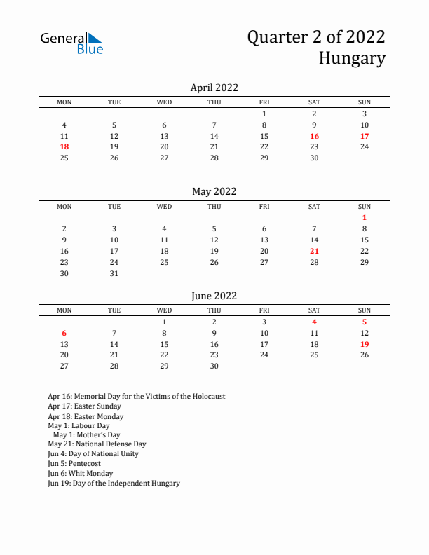 Quarter 2 2022 Hungary Quarterly Calendar