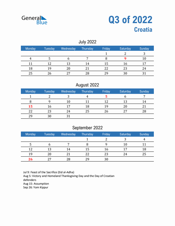 Croatia 2022 Quarterly Calendar with Monday Start
