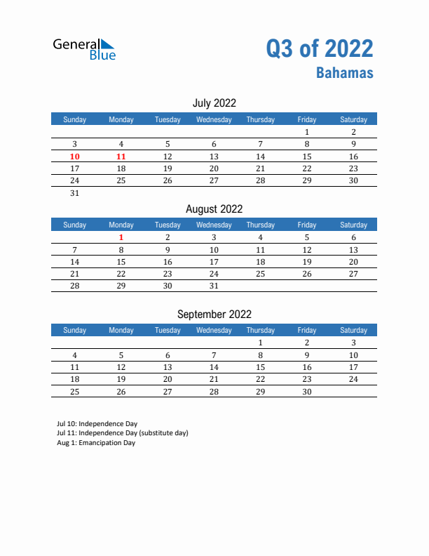 Bahamas 2022 Quarterly Calendar with Sunday Start