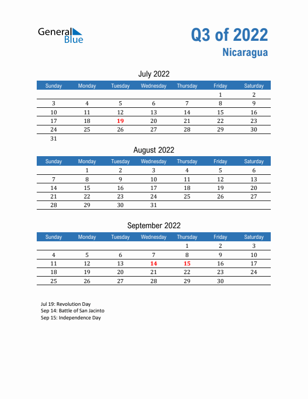 Nicaragua 2022 Quarterly Calendar with Sunday Start
