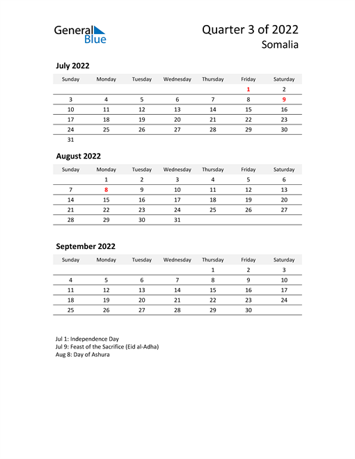  2022 Three-Month Calendar for Somalia