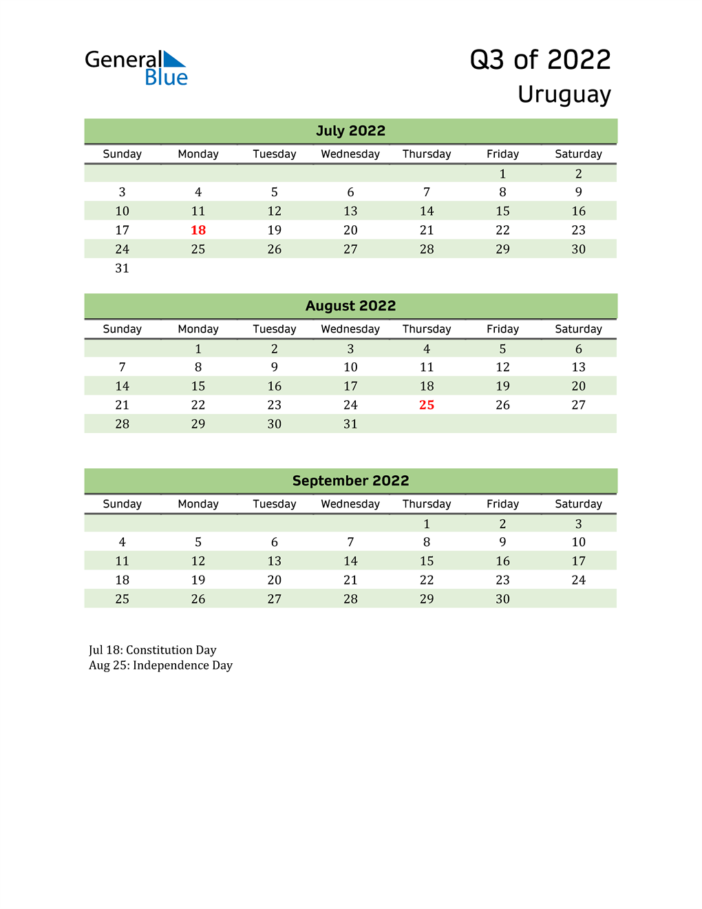  Quarterly Calendar 2022 with Uruguay Holidays 