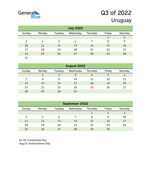  Quarterly Calendar 2022 with Uruguay Holidays 