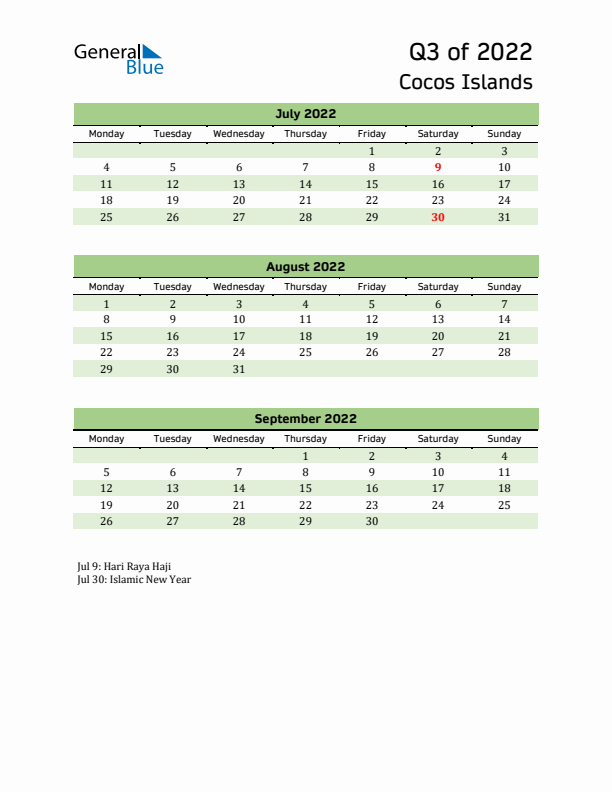 Quarterly Calendar 2022 with Cocos Islands Holidays