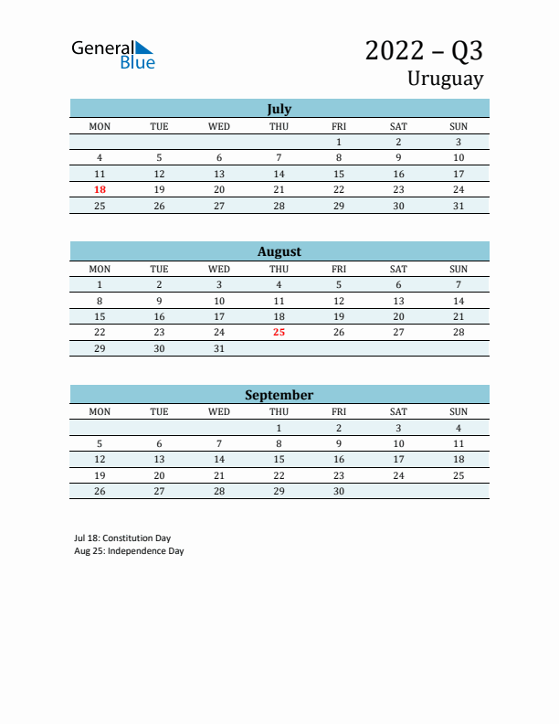 Three-Month Planner for Q3 2022 with Holidays - Uruguay