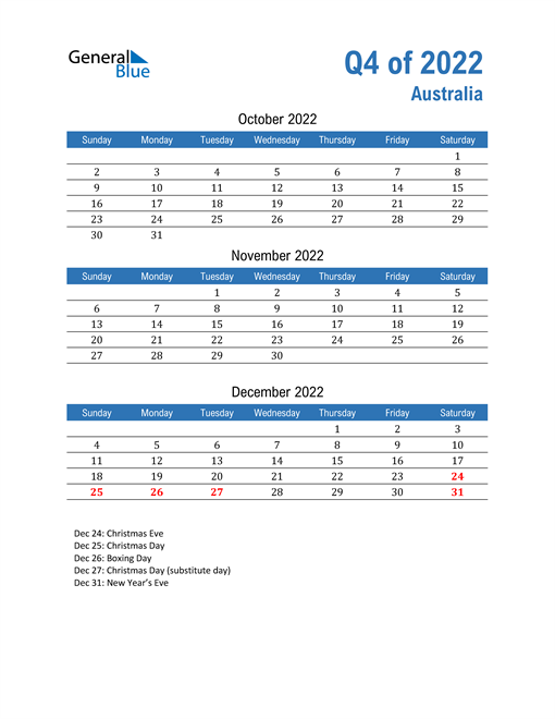  Australia 2022 Quarterly Calendar 