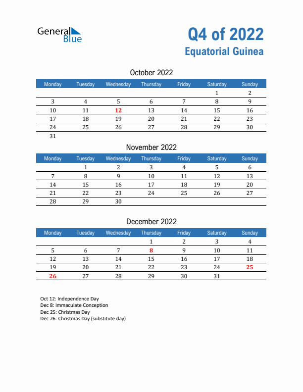 Equatorial Guinea 2022 Quarterly Calendar with Monday Start