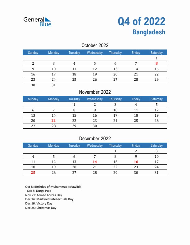 Bangladesh 2022 Quarterly Calendar with Sunday Start