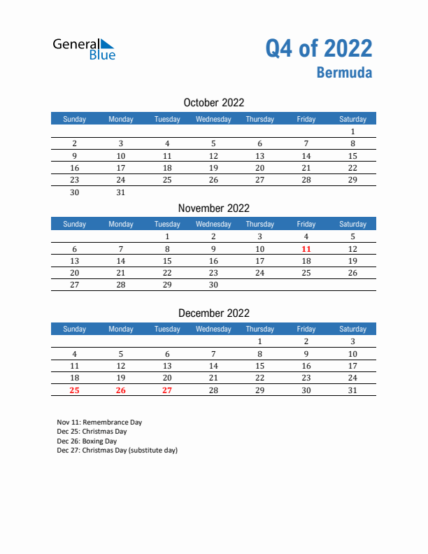 Bermuda 2022 Quarterly Calendar with Sunday Start