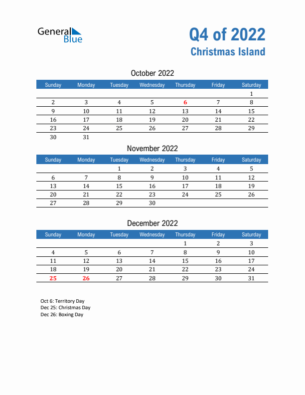 Christmas Island 2022 Quarterly Calendar with Sunday Start