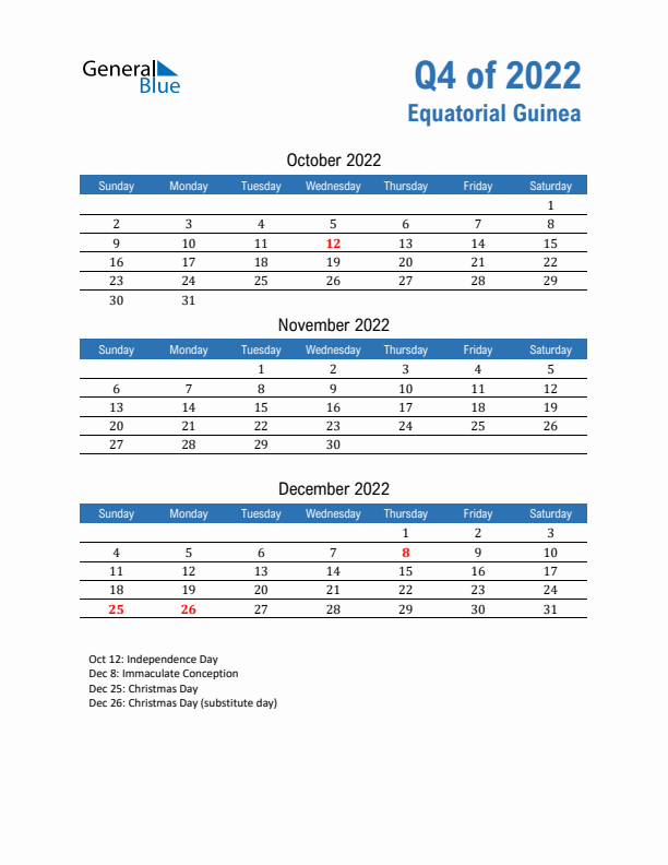 Equatorial Guinea 2022 Quarterly Calendar with Sunday Start