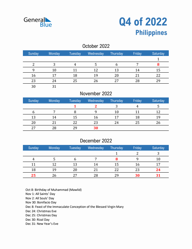 Philippines 2022 Quarterly Calendar with Sunday Start