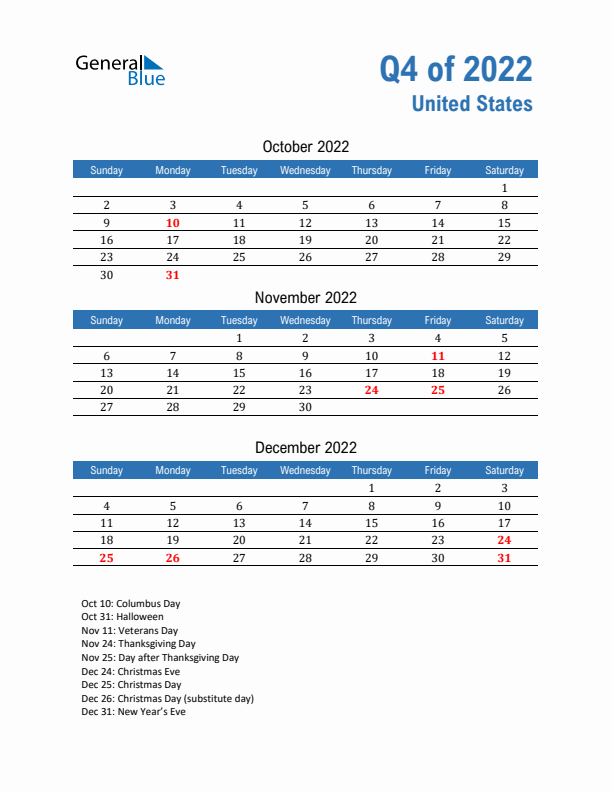United States 2022 Quarterly Calendar with Sunday Start
