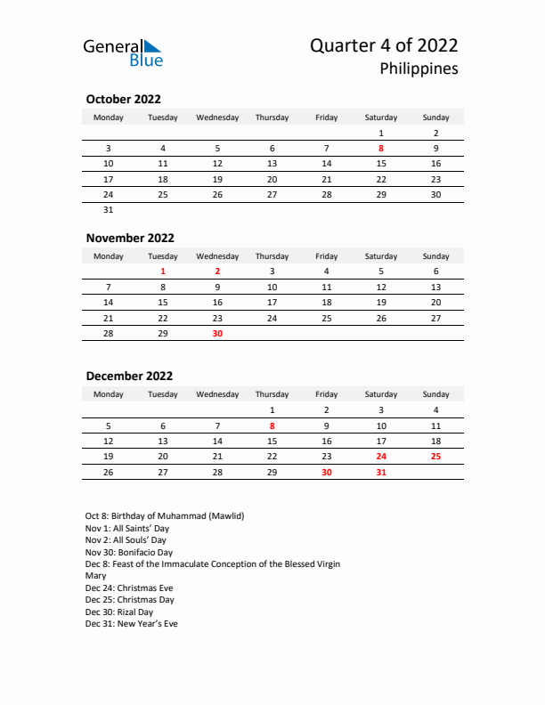2022 Three-Month Calendar for Philippines