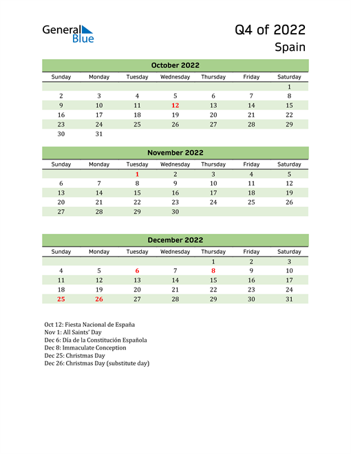  Quarterly Calendar 2022 with Spain Holidays 