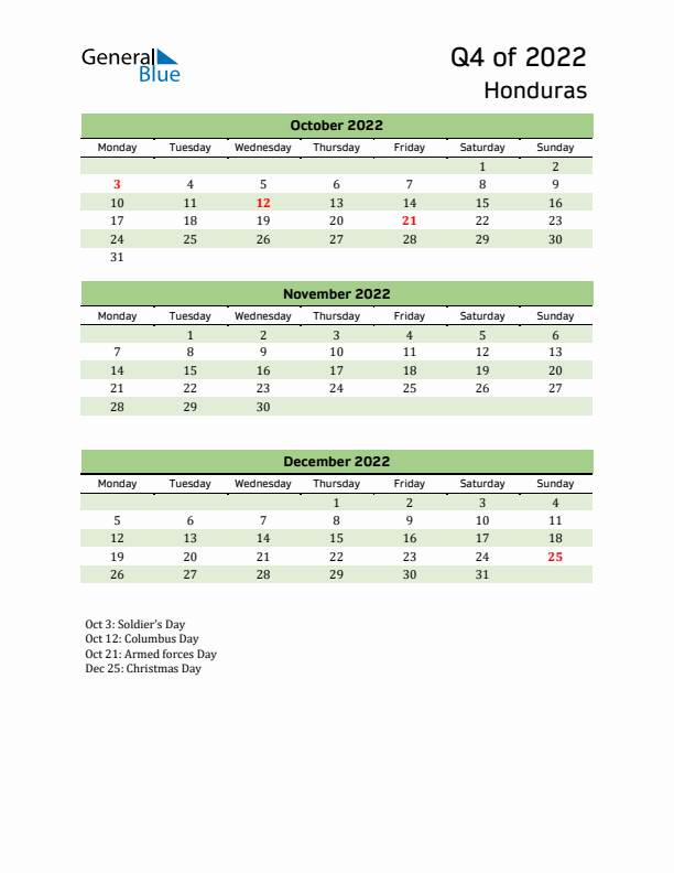 Quarterly Calendar 2022 with Honduras Holidays