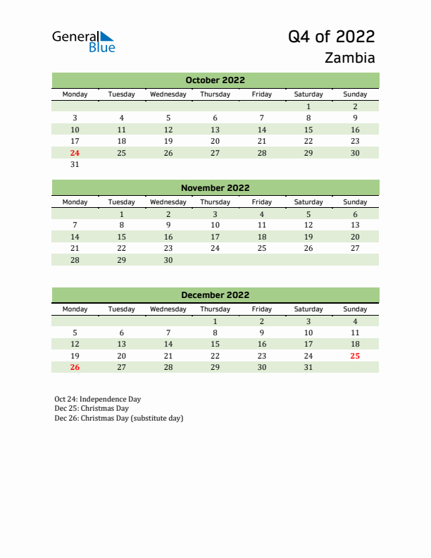 Quarterly Calendar 2022 with Zambia Holidays