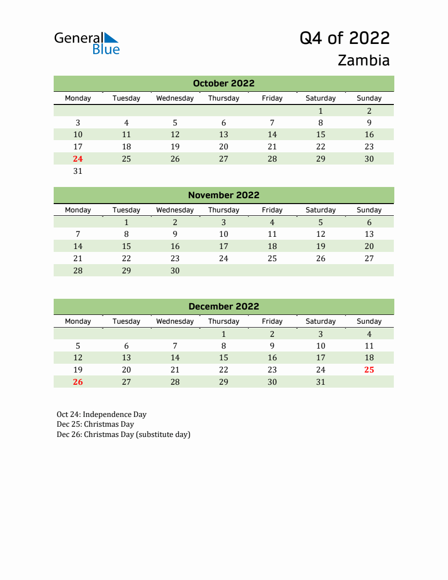 Quarterly Calendar 2022 with Zambia Holidays