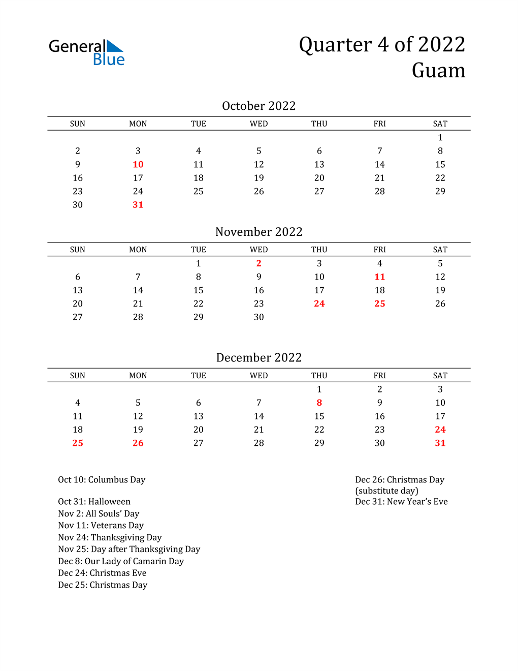  2022 Guam Quarterly Calendar