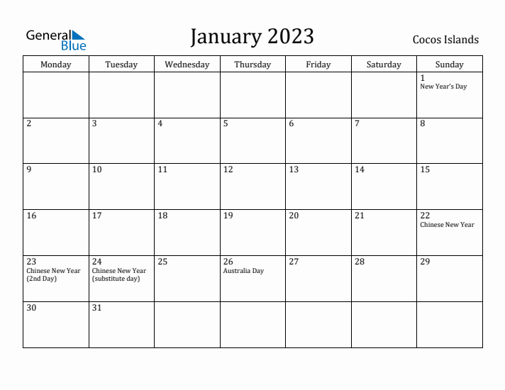 January 2023 Calendar Cocos Islands