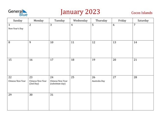 Cocos Islands January 2023 Calendar