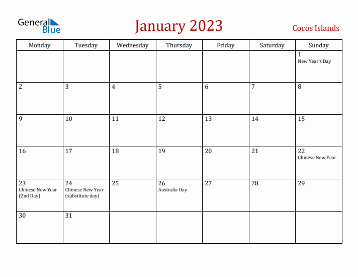 Cocos Islands January 2023 Calendar - Monday Start