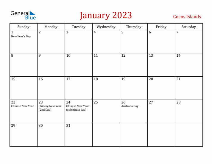 Cocos Islands January 2023 Calendar - Sunday Start
