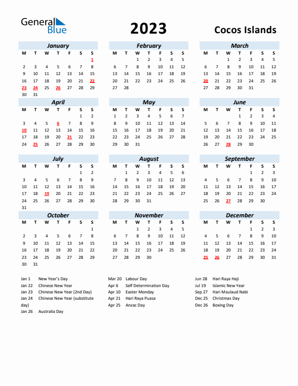 2023 Calendar for Cocos Islands with Holidays