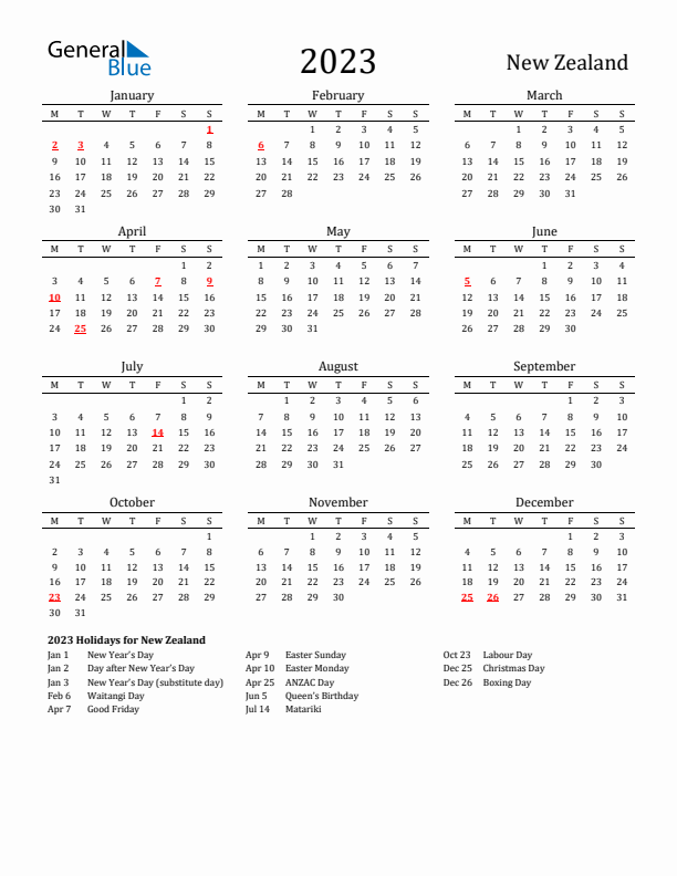 New Zealand Holidays Calendar for 2023