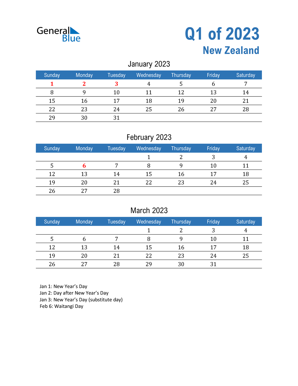  New Zealand 2023 Quarterly Calendar 