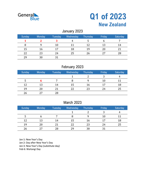  New Zealand 2023 Quarterly Calendar 