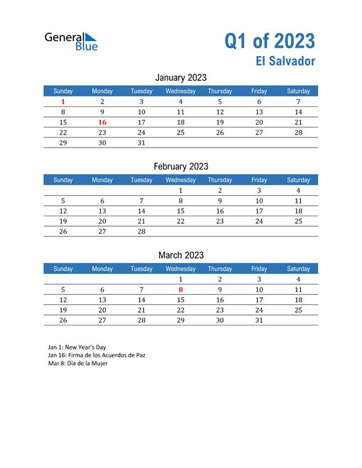  El Salvador 2023 Quarterly Calendar 