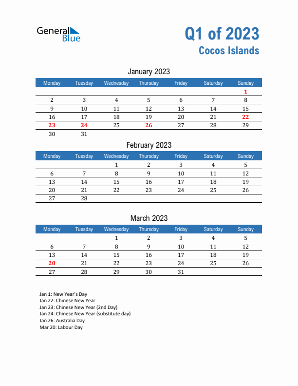 Cocos Islands 2023 Quarterly Calendar with Monday Start