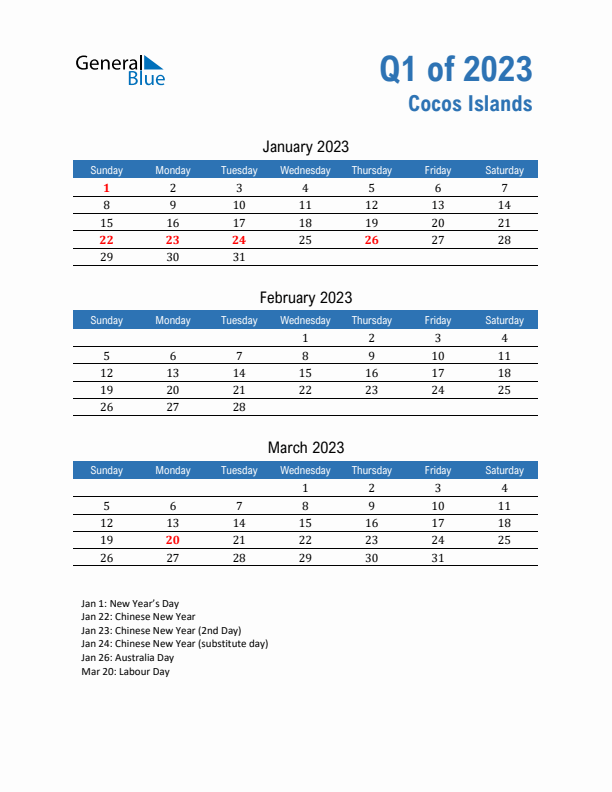 Cocos Islands 2023 Quarterly Calendar with Sunday Start