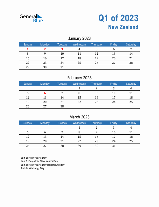New Zealand 2023 Quarterly Calendar with Sunday Start