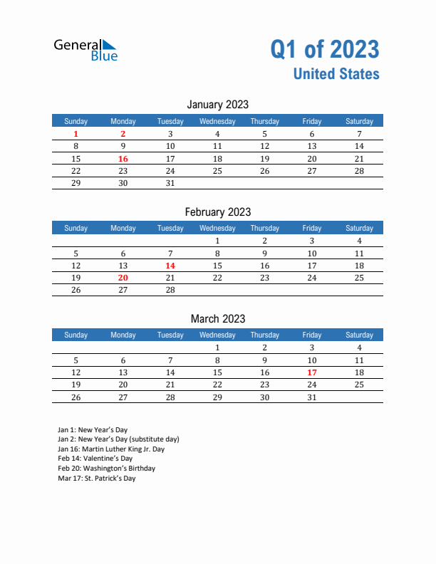United States 2023 Quarterly Calendar with Sunday Start