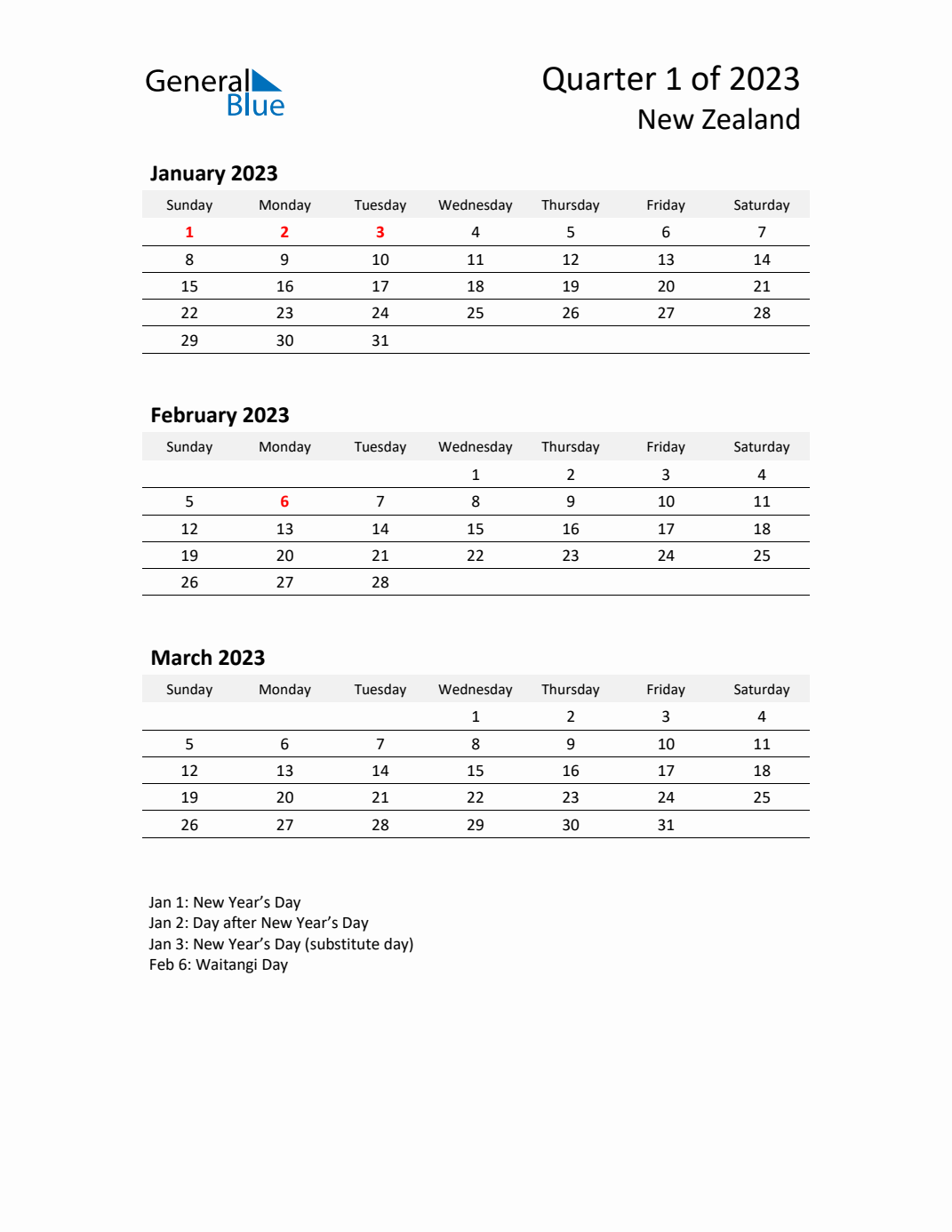 Q1 2023 Quarterly Calendar With New Zealand Holidays Pdf Excel Word
