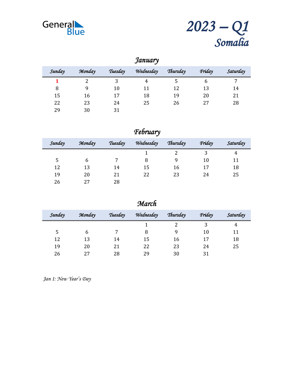  January, February, and March Calendar for Somalia