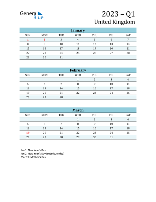 Q1 2023 Quarterly Calendar with United Kingdom Holidays