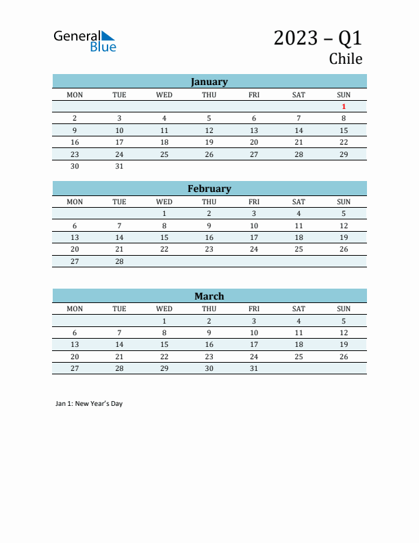 Three-Month Planner for Q1 2023 with Holidays - Chile
