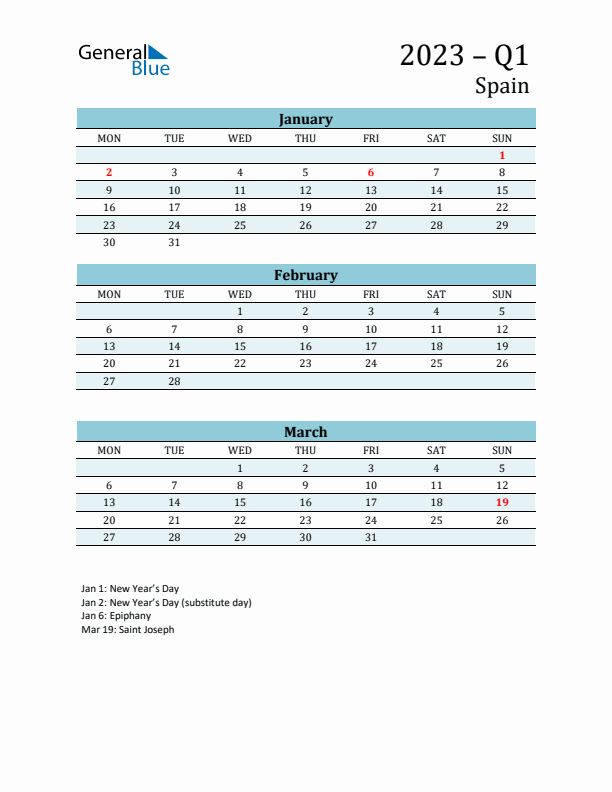 Three-Month Planner for Q1 2023 with Holidays - Spain